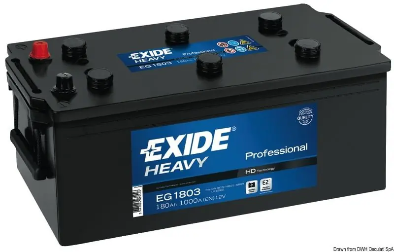 Exide Batterie Professional 120 Ah Top-Angebot