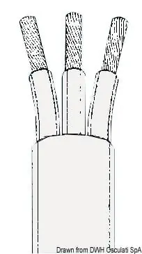 Weltweiter Versand Kupferkabel 3-polig grau 1,5 mm