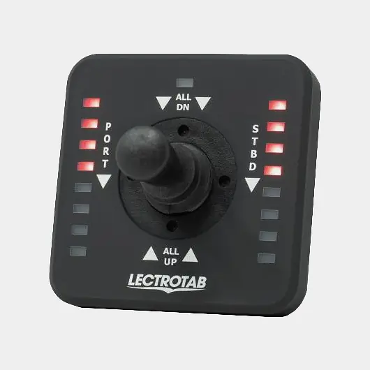 Aktuell Trimmklappen-Panel Lectrotab, mit Joystick + Beleuchtung für Anzeige