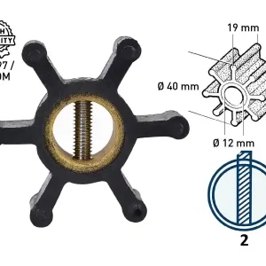 Geld-Zurück-Garantie Impeller / MC97 / 6 Flügel / Typ 2