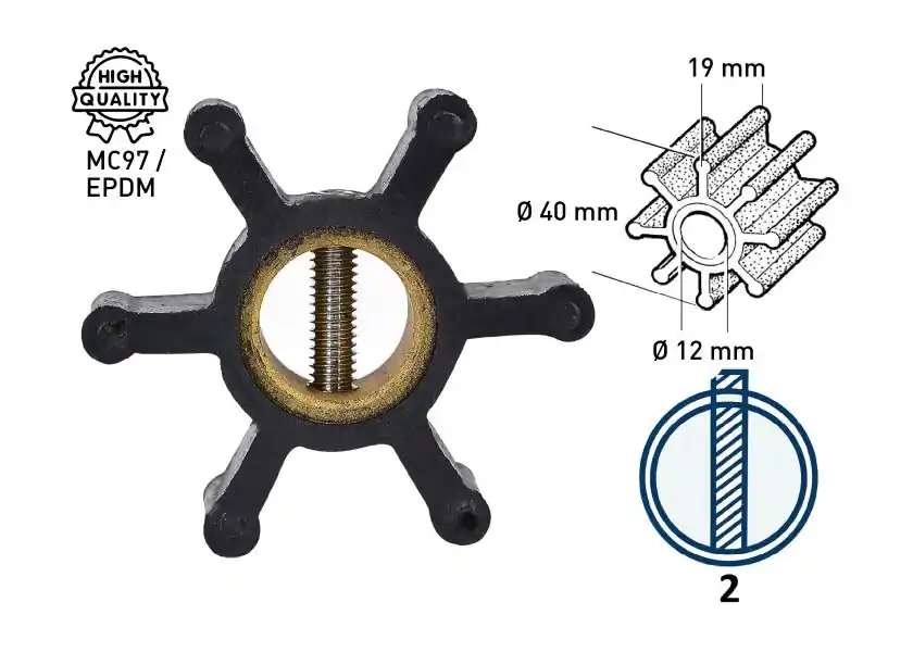 Geld-Zurück-Garantie Impeller / MC97 / 6 Flügel / Typ 2