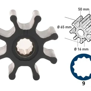 Sonderangebot Impeller / Neopren / 8 Flügel / Typ 9
