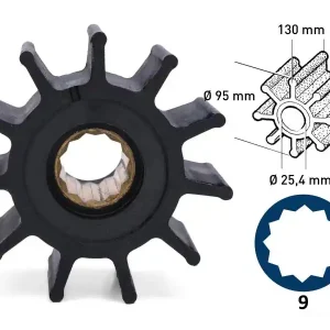 Impeller / Neopren / 12 Flügel / Typ 9 Top-Seller
