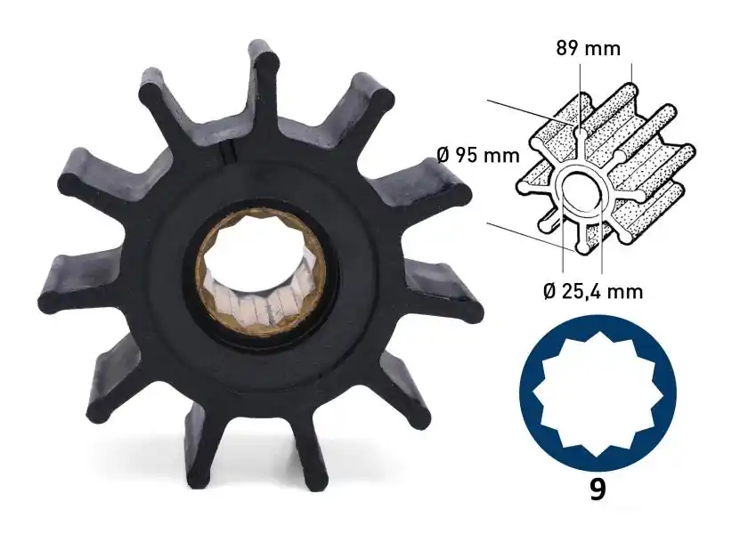 Impeller / Neopren / 12 Flügel / Typ 9 Mega-Angebot