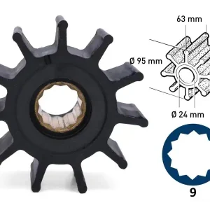 Impeller / Neopren / 11 Flügel / Typ 9 Neu Im Sortiment