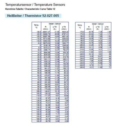Ausverkauf Veratron Öltemperatursensor 200°C M10, Temperatursensor, Schwarz 1.5 kg Modell XYZ123