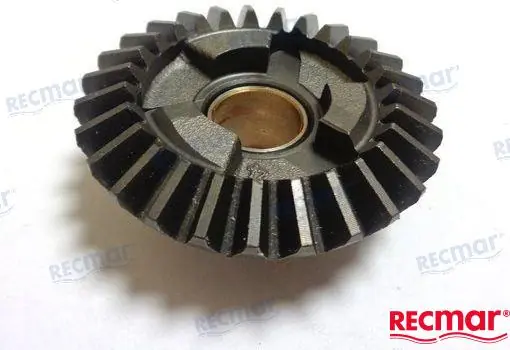 Reverse gear Beliebt